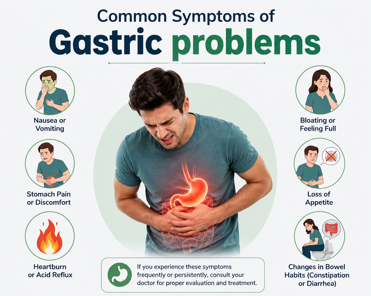 Gastric Problem